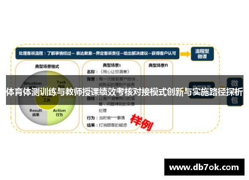 体育体测训练与教师授课绩效考核对接模式创新与实施路径探析